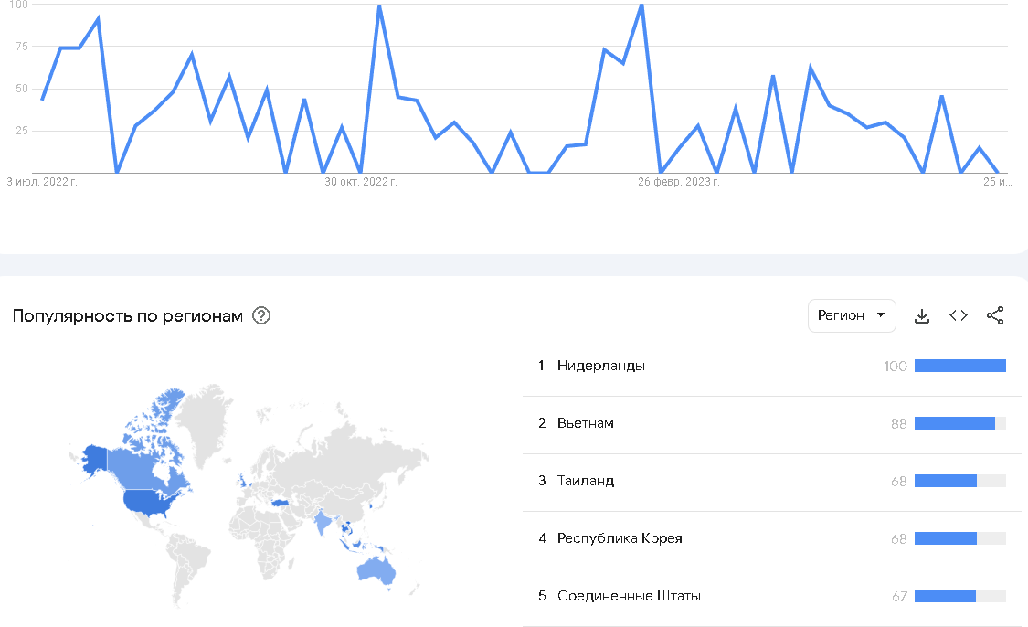 Boba Network (BOBA)