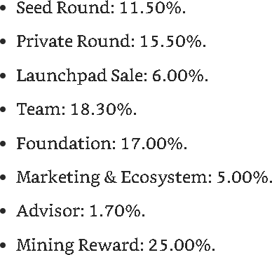 Celer Network (CELR)