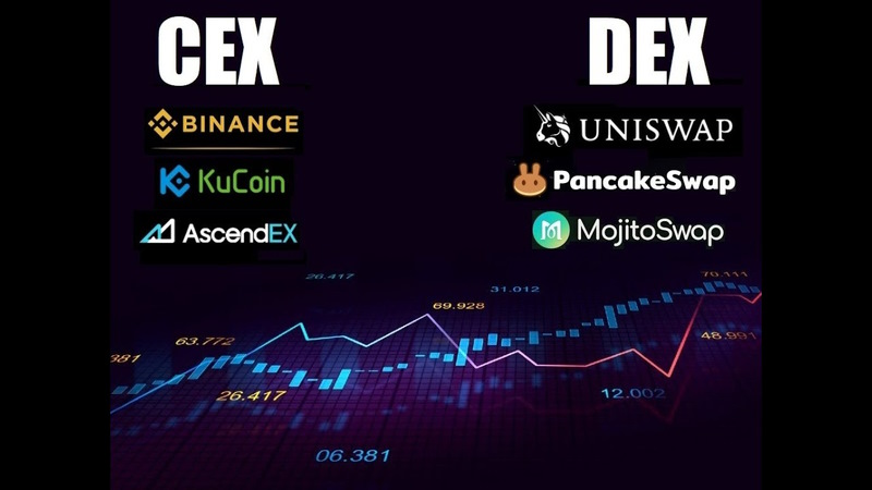 CEX-DEX