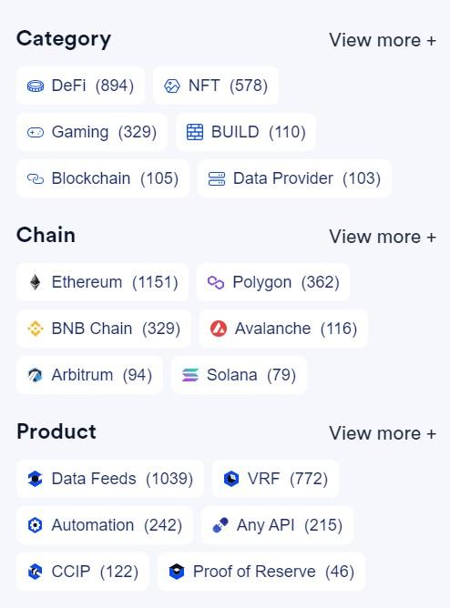 Chainlink (LINK)