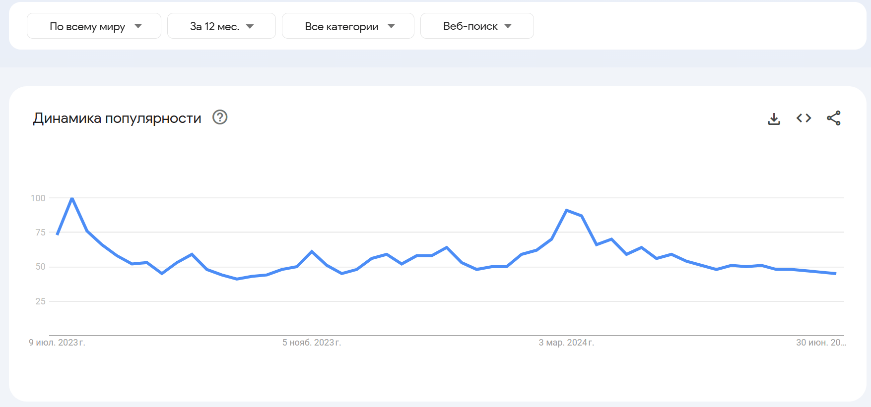 Stellar (XLM)