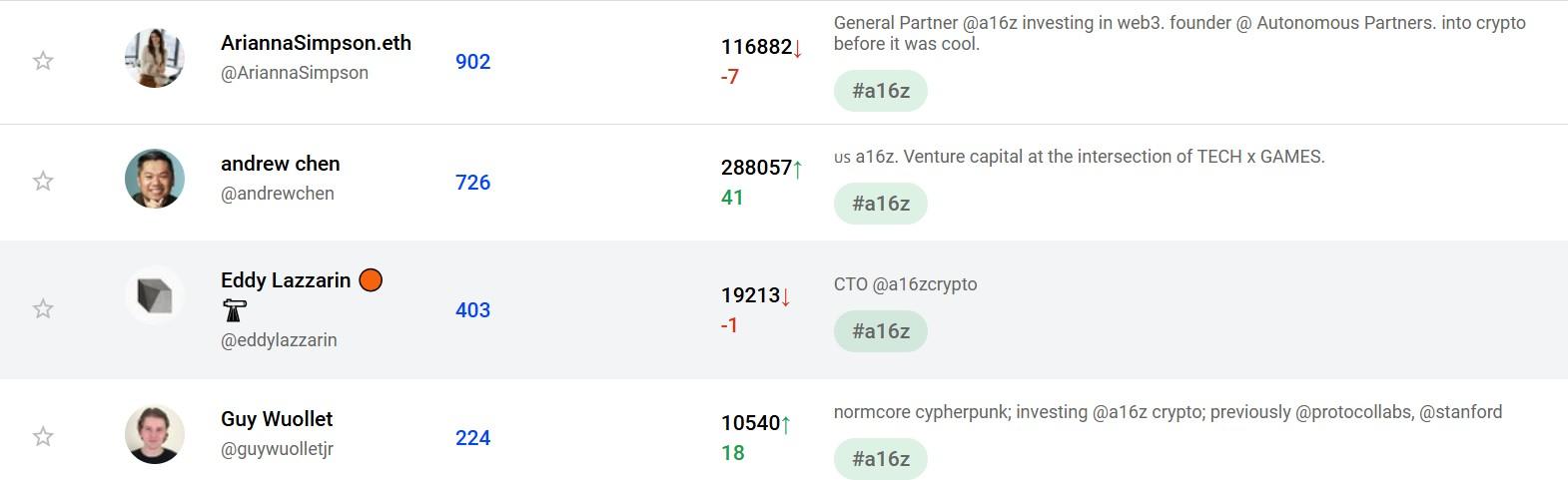 Stellar (XLM)